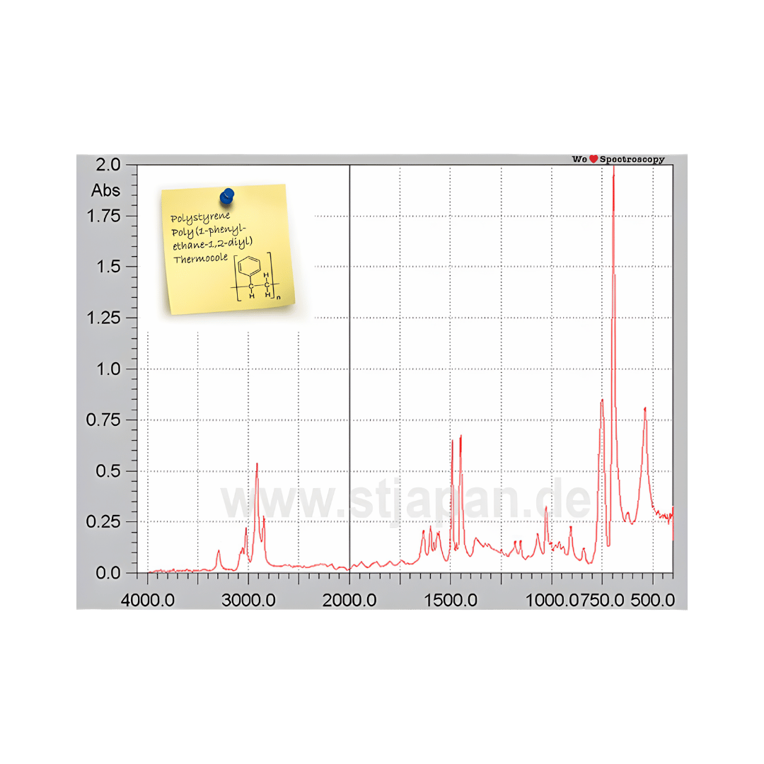 S.T. Japan Spectra Databases